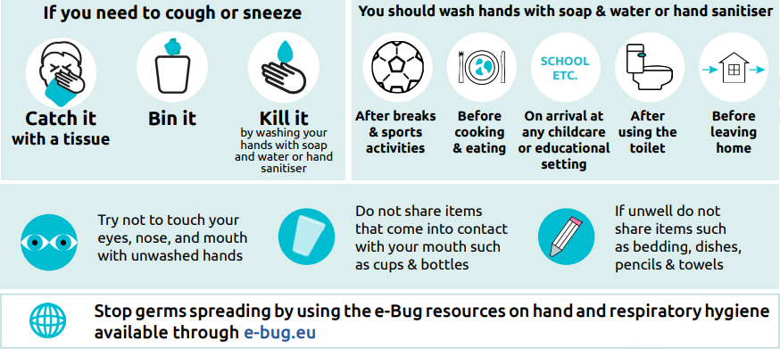 If you need to cough or sneeze