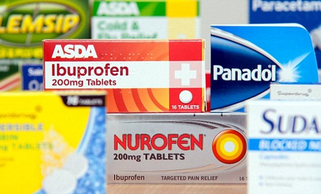 Do NOT use Ibuprofen for Coronavirus Do NOT use Ibuprofen for Coronavirus